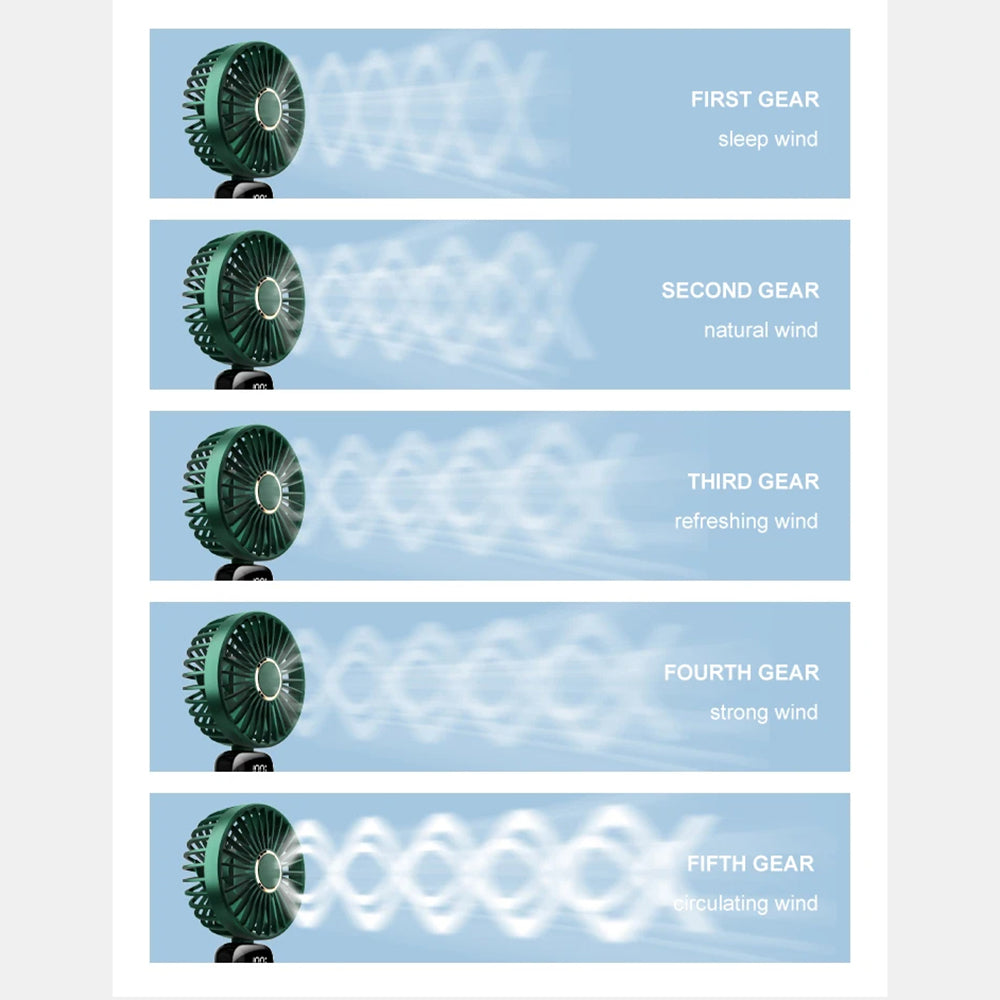 Techsuit Handheld Fan (N15), Foldable Design, Digital Display, Ultra Silent, 1800mAh, Roz