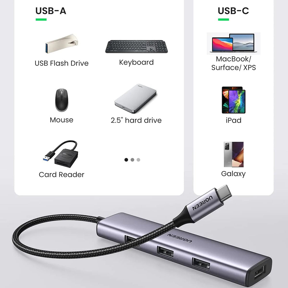 Hub Ugreen CM473 (20841), Type-C la 4xUSB 3.0, 5Gbps, Gri