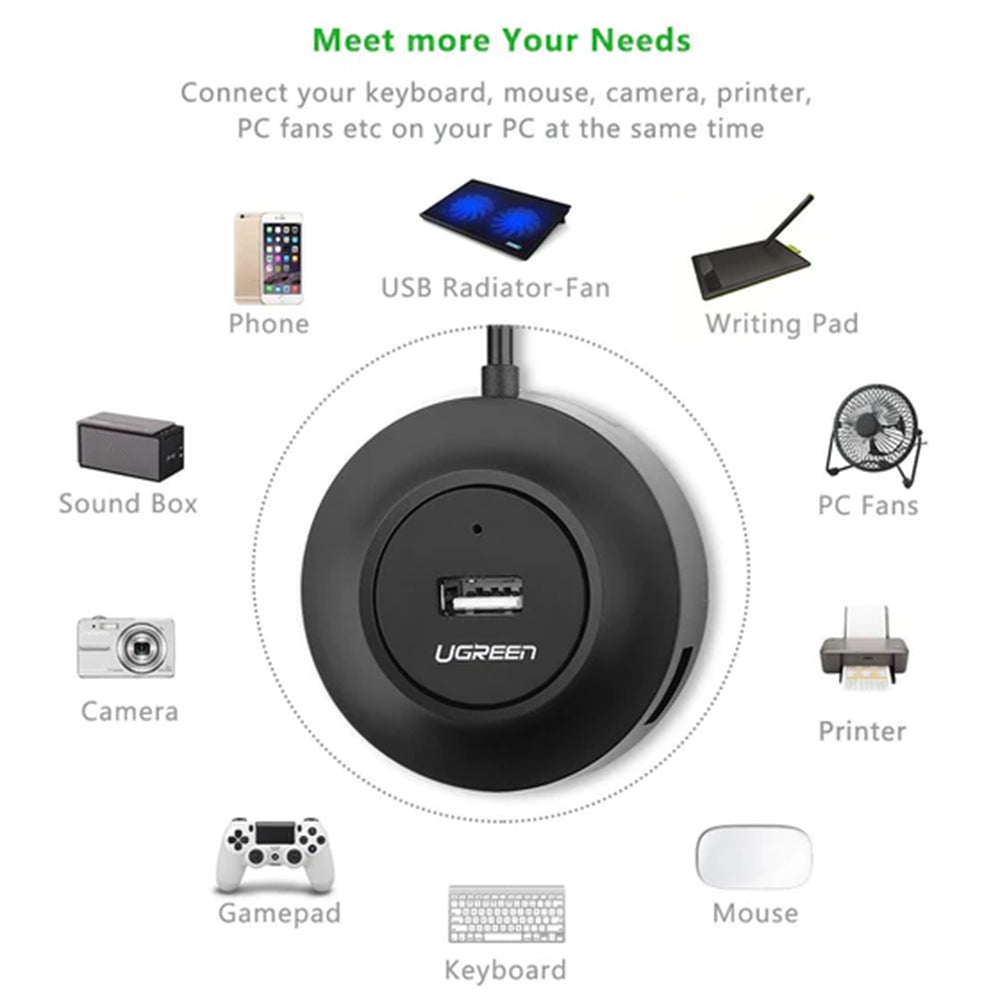 Hub/Dock Ugreen Connection Hub CR106 (20277), USB-A to 4xUSB-A 2.0, with Cable, 1m, Negru