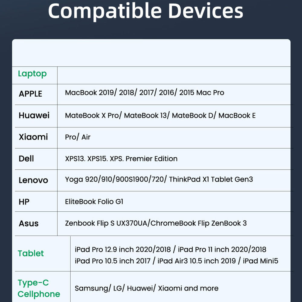 Cablu Techsuit (PCB018), Type-C to Type-C, Super Fast Charging, PD100W, 480Mbps, Nylon, Aluminum Alloy, 1m, Negru