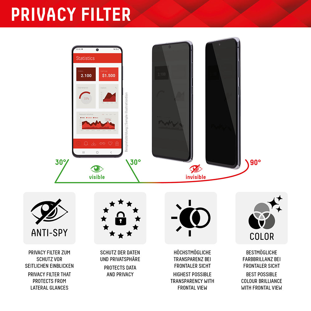 Folie de protectie Displex Premium Real Glass Privacy Full Cover compatibil cu iPhone 16 Plus, Negru