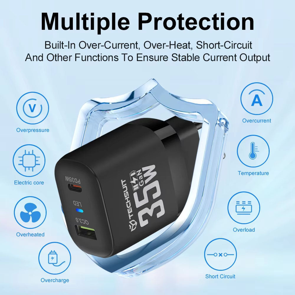 Incarcator Techsuit Premium (CHPD174), GaN, USB QC3.0, Type-C PD35W, Negru