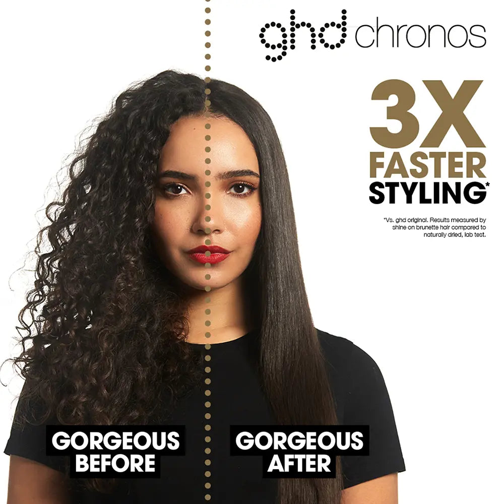 Placa de par ghd Chronos Styler, din ceramica, 185º C - Negru - NotebookGsm