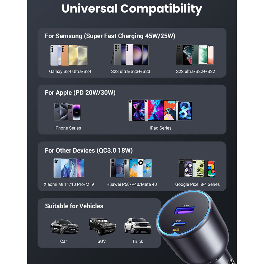 Incarcator Ugreen Car EC701 (35023), Fast Charging, Type-C, USB, 63W, 3A, PD3.0, QC 3.0, Negru