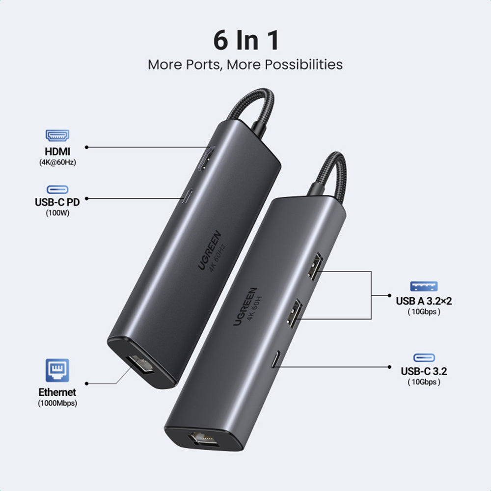 Hub/Dock Ugreen Docking Station CM512 (45000), Type-C to 2x USB3.2, 1x RJ45 1000Mbps, 1x HMDI, 2x Type-C, PD100W, 10Gbps, Gri
