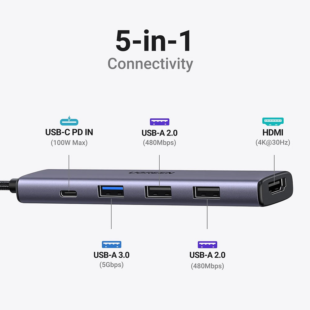 Hub/Dock Ugreen Docking Station CM478 (15495), Type-C to USB3.0, 2x USB2.0, HDMI 4K@30Hz, Type-C PD100W, 5Gbps, Ultra-Thin, Gri