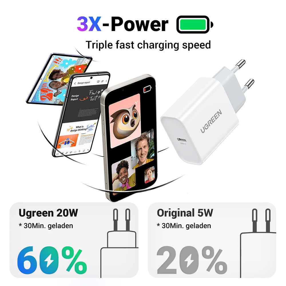 Incarcator Ugreen CD137 (60450), Fast Charging, Type-C, 20W, 5V/3A, PD3.0, Quick Charge 4.0+, Alb