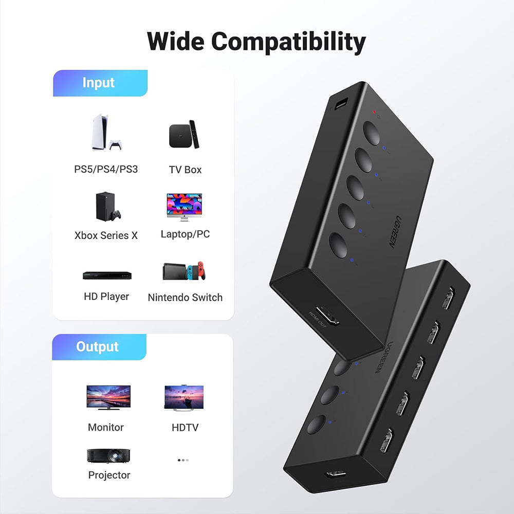 Adaptor Ugreen KVM Switch CM568 (90512), 5x HDMI, IR to HDMI 4K@60Hz, RGB Video, Supports 3D, Remote Control, LPCM2.0, Negru