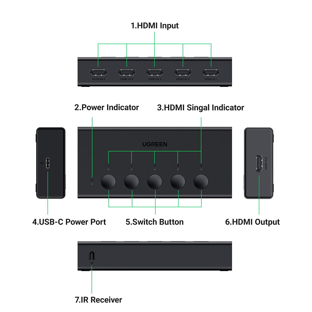 Adaptor Ugreen KVM Switch CM568 (90512), 5x HDMI, IR to HDMI 4K@60Hz, RGB Video, Supports 3D, Remote Control, LPCM2.0, Negru