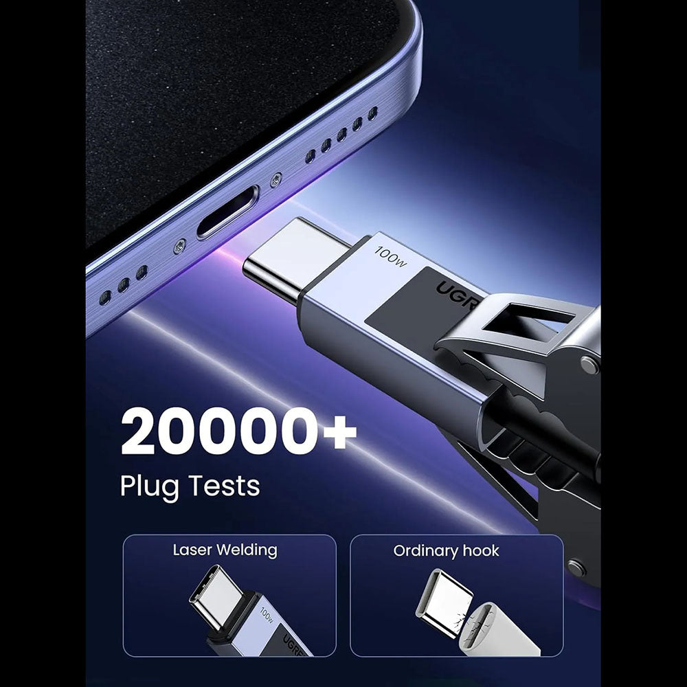 Cablu Ugreen L512 (45065), USB-C to Type-C, Fast Charging, PD100W, 5A, 480Mbps, 3m, Gri Spatial