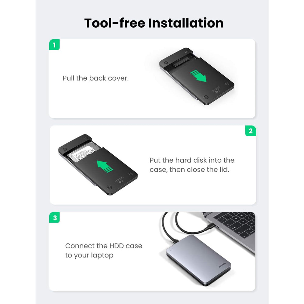 Stocare Ugreen Hard Drive Enclosure CM300 (70498), USB to USB-C Cable, HDD/SSD, SATA, Support ESD Anti-static, 6Gbps, Gri
