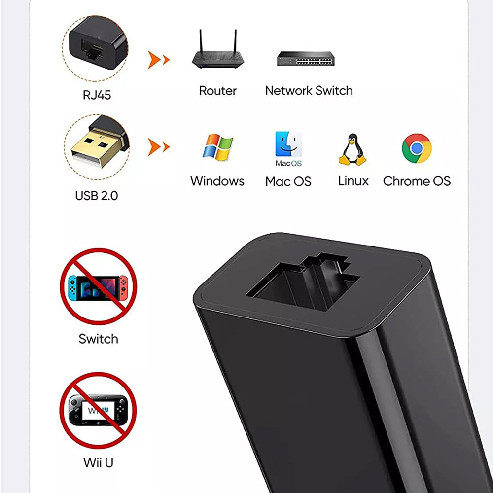 Adaptor Techsuit Ethernet Adapter NetLink (AC19), USB Male to RJ45 LAN Port Female, 100Mbps, ABS, Negru