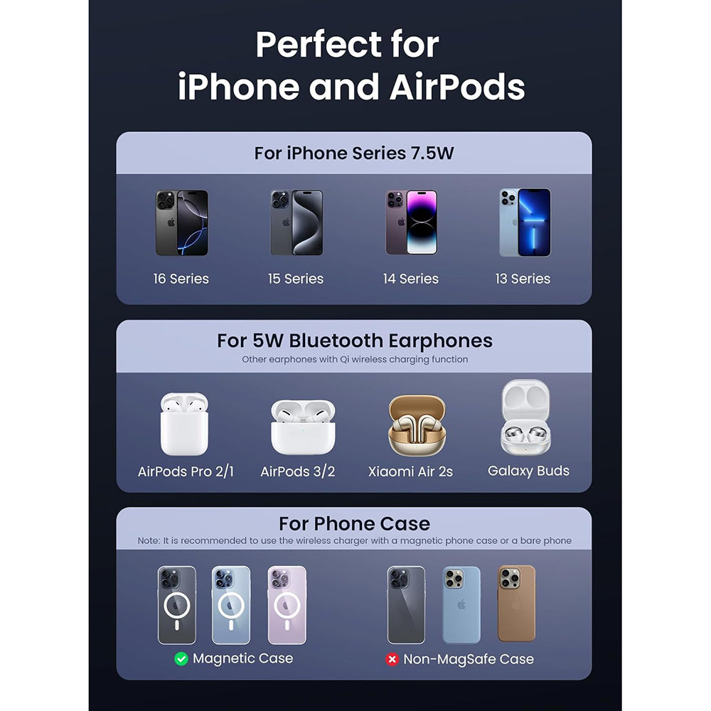 Incarcator Ugreen Wireless W528 (45056), 2in1, MagSafe, for iPhone, AirPods, Compact Foldable Design, 15W, 3A, Negru