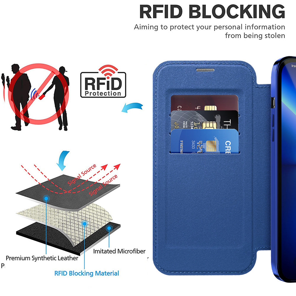 Husa de protectie Techsuit SmartMag Book compatibil cu iPhone 13 Pro Max, Albastru
