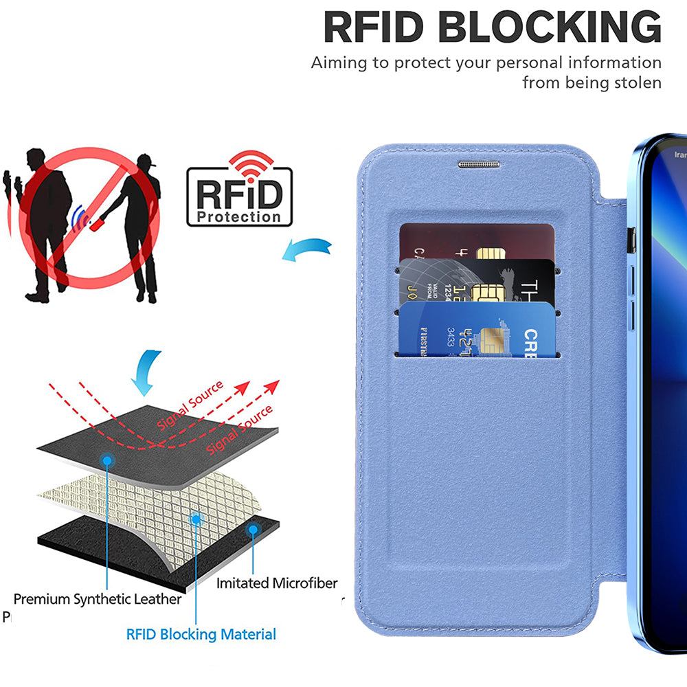 Husa de protectie Techsuit SmartMag Book compatibil cu iPhone 13 Pro Max, Albastru Deschis
