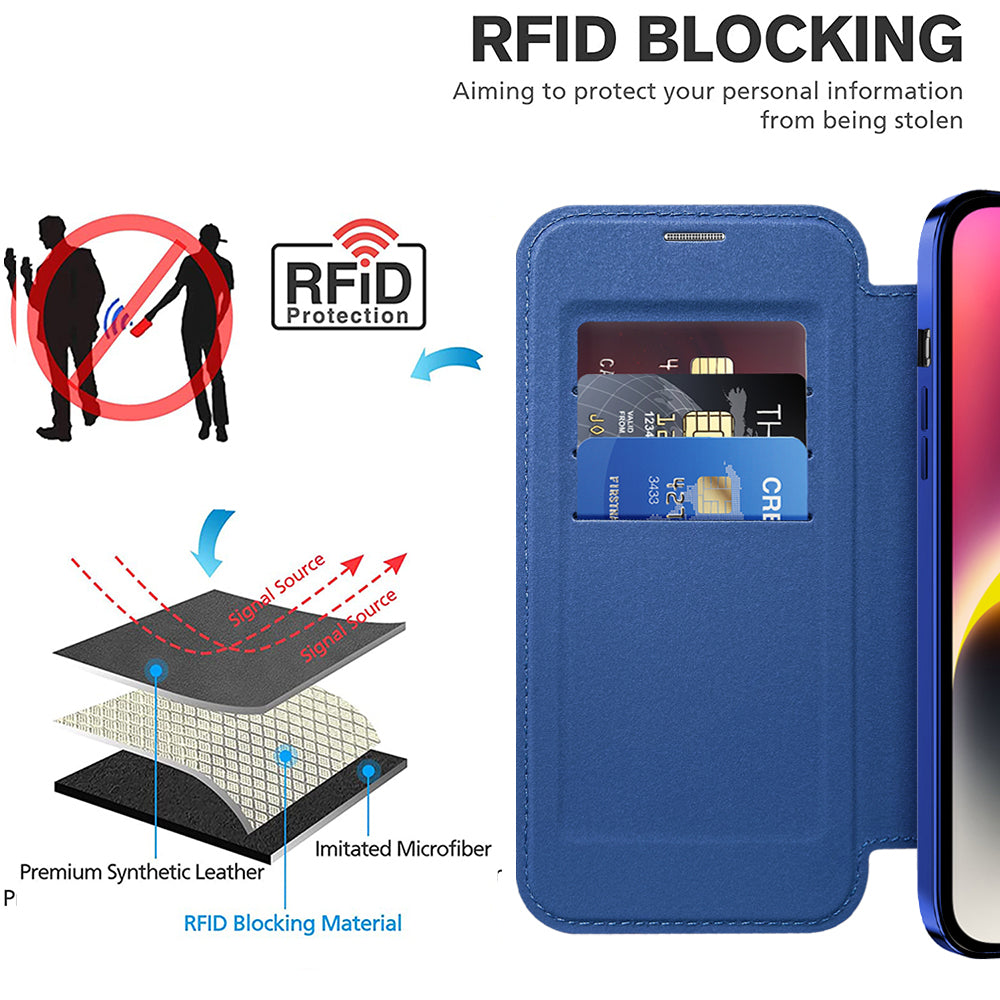 Husa de protectie Techsuit SmartMag Book compatibil cu iPhone 14 Plus, Albastru