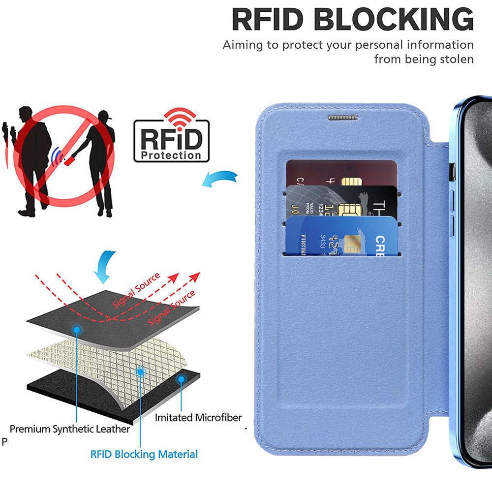 Husa de protectie Techsuit SmartMag Book compatibil cu iPhone 15 Pro Max, Albastru Deschis