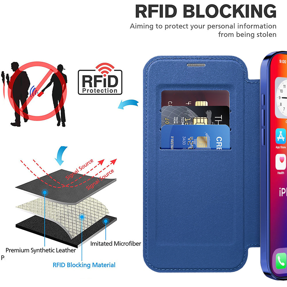 Husa de protectie Techsuit SmartMag Book compatibil cu iPhone 16 Pro, Albastru
