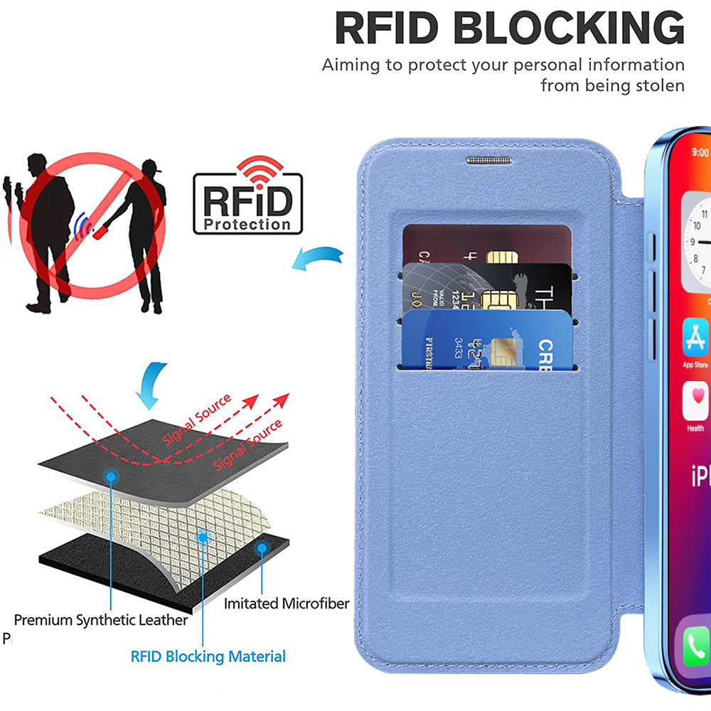 Husa de protectie Techsuit SmartMag Book compatibil cu iPhone 16 Pro, Albastru Deschis