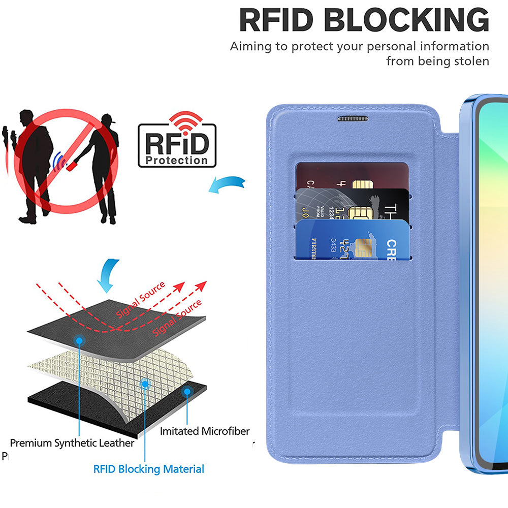 Husa de protectie Techsuit SmartMag Book compatibil cu Samsung Galaxy A06, Albastru Deschis