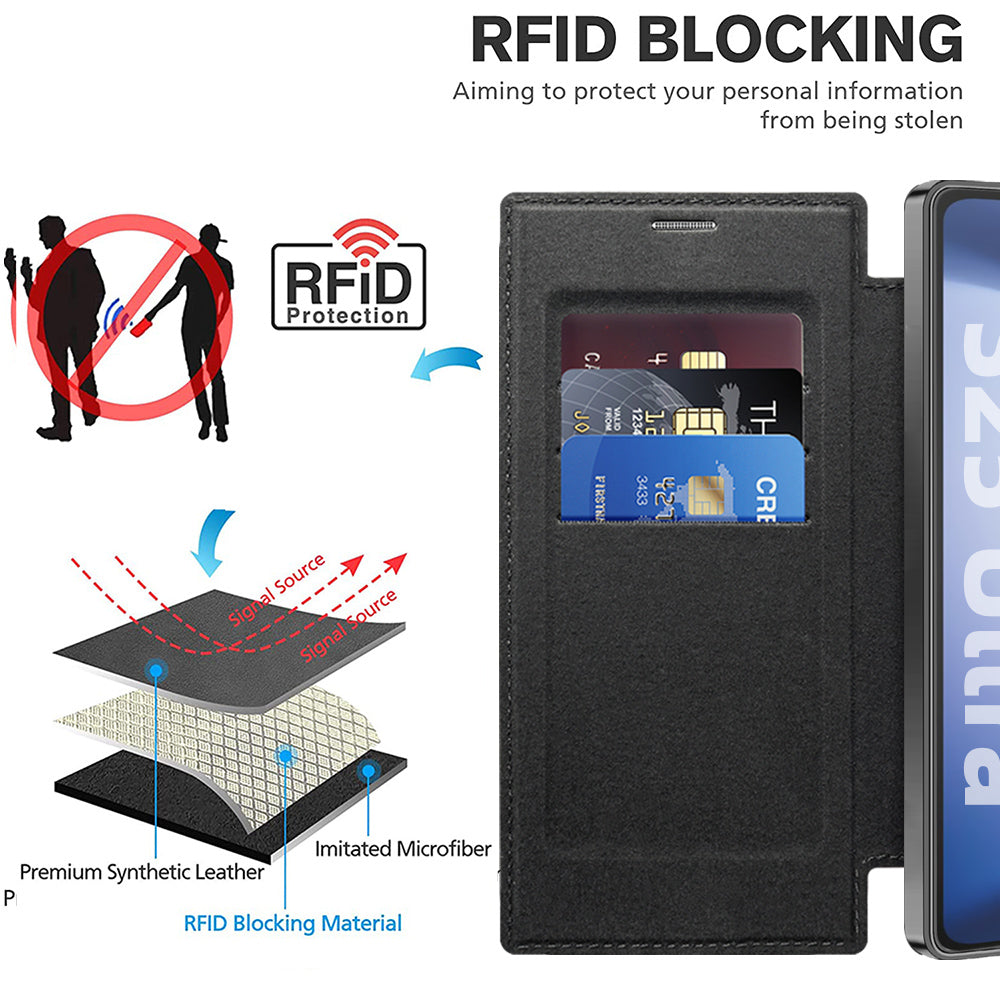 Husa de protectie Techsuit SmartMag Book compatibil cu Samsung Galaxy S25 Ultra, Negru
