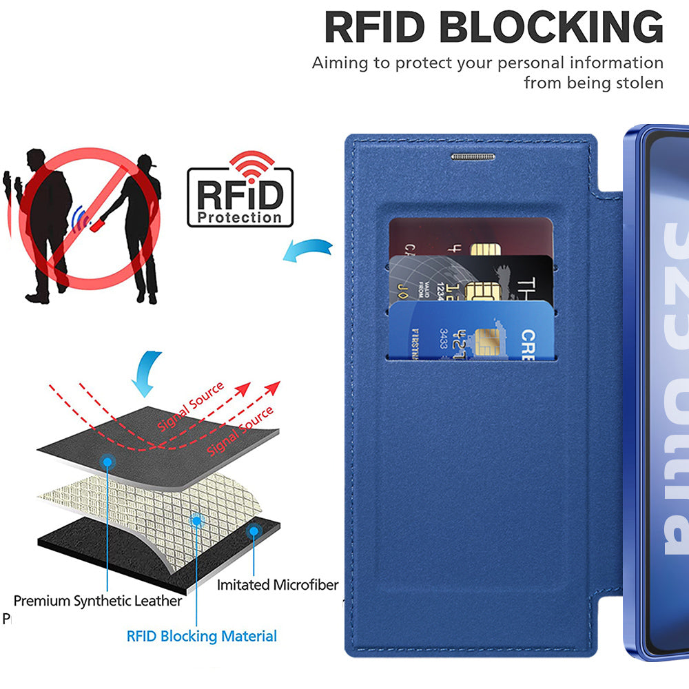 Husa de protectie Techsuit SmartMag Book compatibil cu Samsung Galaxy S25 Ultra, Albastru