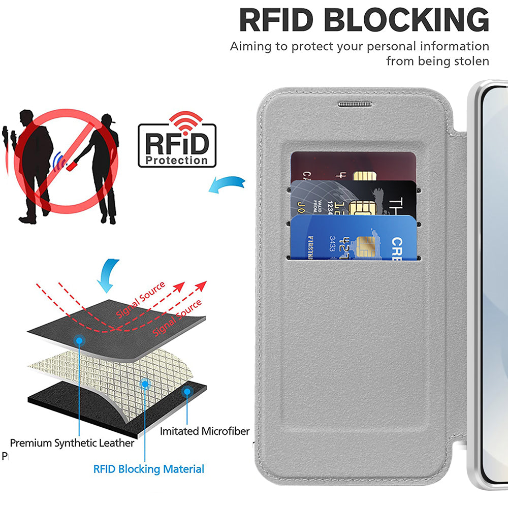 Husa de protectie Techsuit SmartMag Book compatibil cu Samsung Galaxy S25 Edge, Gri