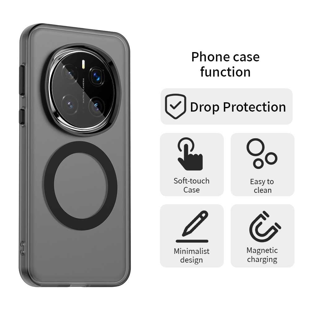 Husa de protectie Techsuit CandyCase MagSafe compatibil cu Honor Magic7 Pro, Negru