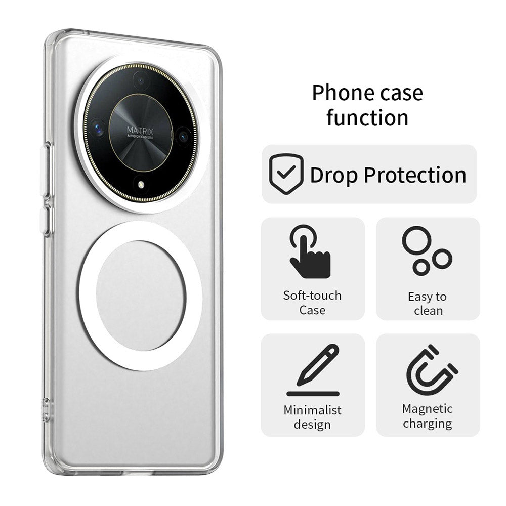 Husa de protectie Techsuit CandyCase MagSafe compatibil cu Honor Magic6 Lite, Alb