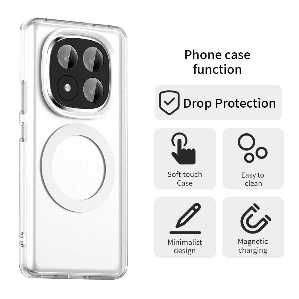 Husa de protectie Techsuit CandyCase MagSafe compatibil cu Xiaomi Redmi Note 14 Pro+ 5G, Alb