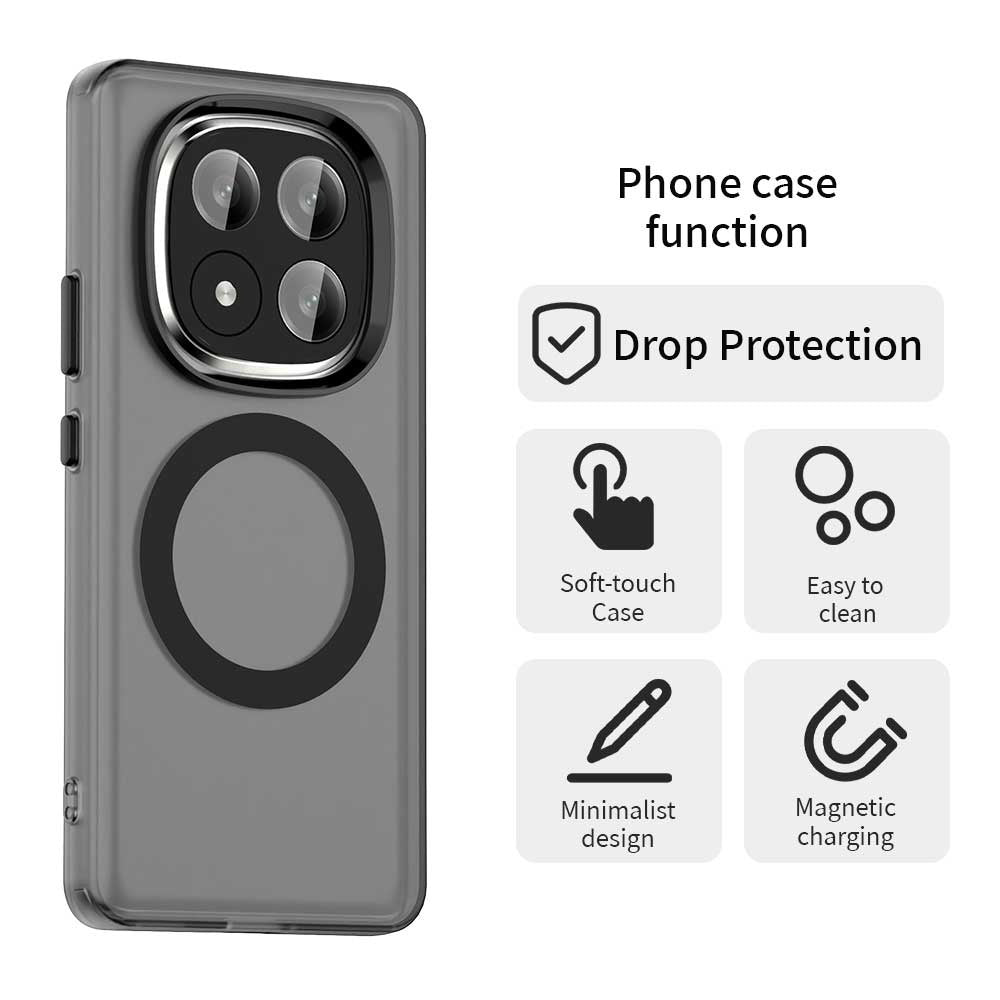 Husa de protectie Techsuit CandyCase MagSafe compatibil cu Xiaomi Redmi Note 14 Pro+ 5G, Negru