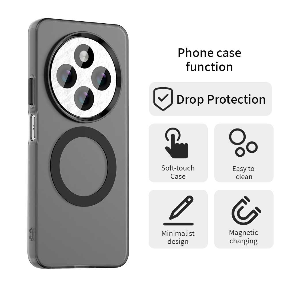 Husa de protectie Techsuit CandyCase MagSafe compatibil cu Xiaomi Redmi 14C / Poco C75, Negru
