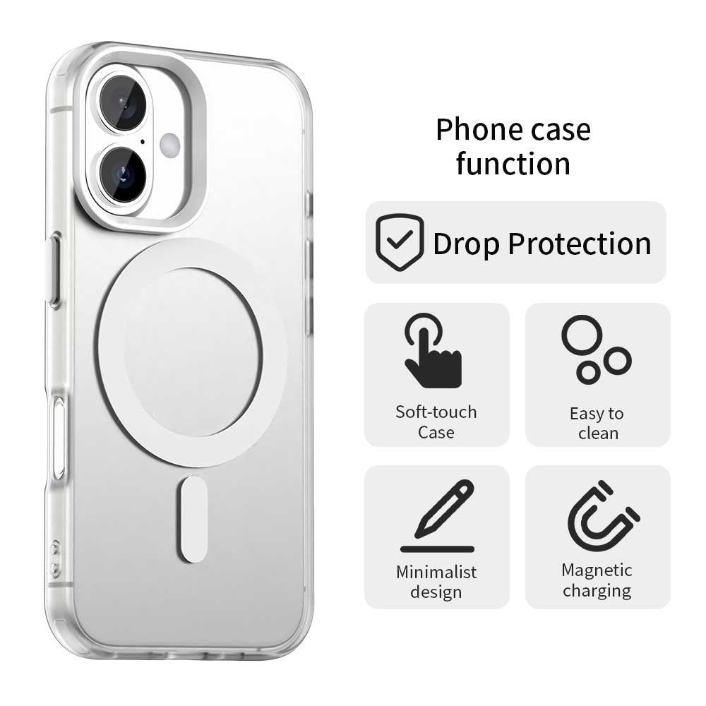 Husa de protectie Techsuit CandyCase MagSafe compatibil cu iPhone 16 Plus, Alb