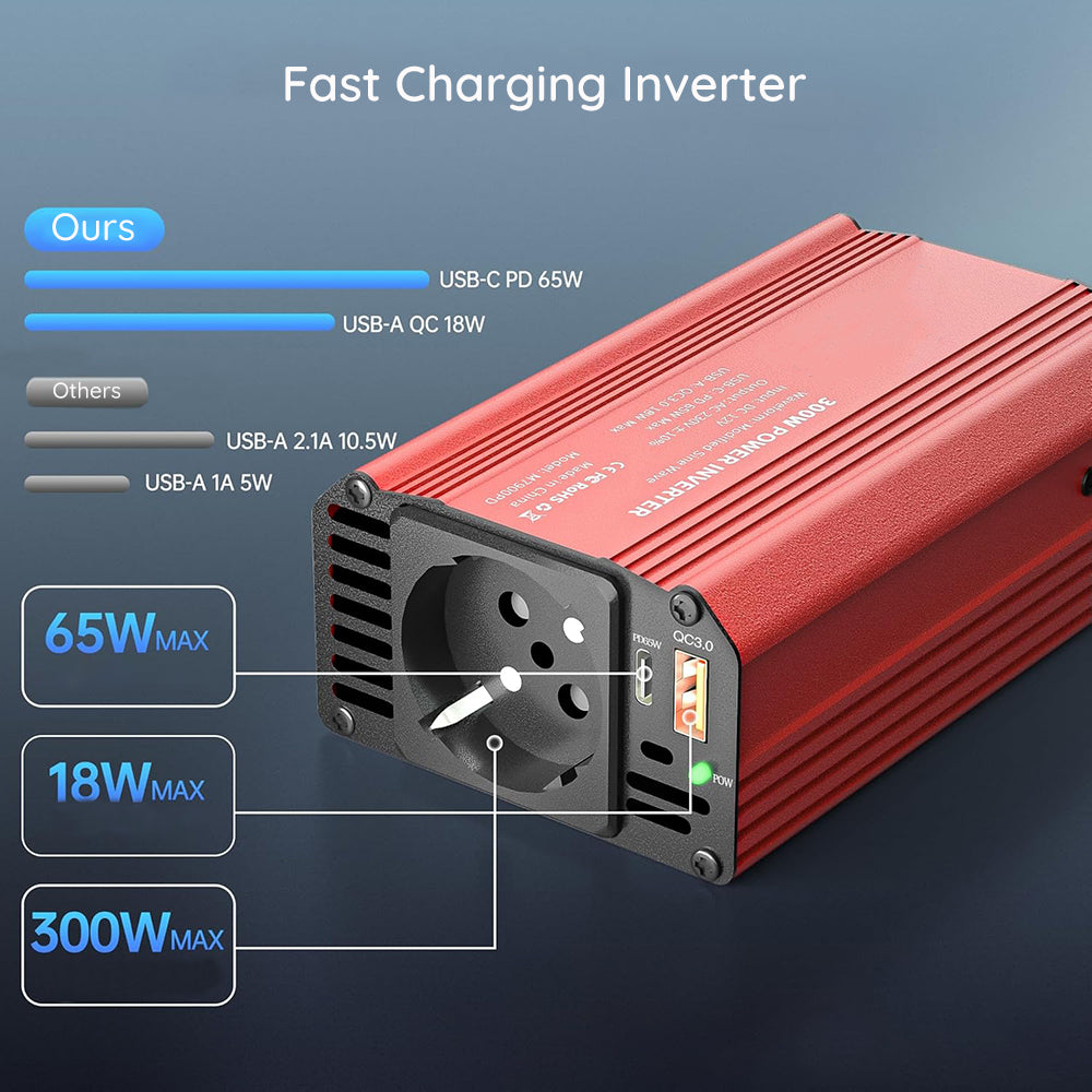 Gadget Techsuit Car Power Inverter FlexiCarVolt (IA1), Type-C, USB-A, Pocket Socket, PD65W, 300W, Rosu