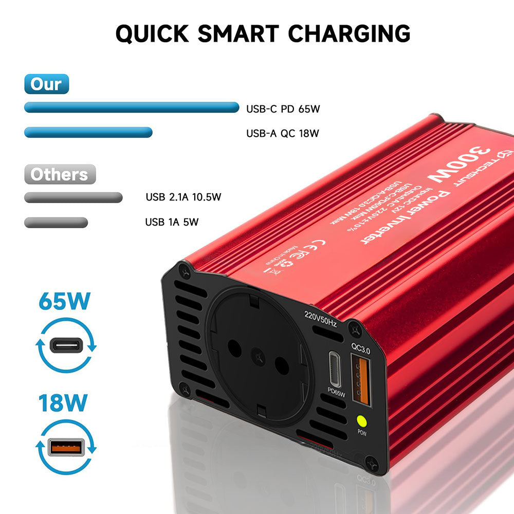 Gadget Techsuit Car Power Inverter FlexiCarVolt (IA1), Type-C, USB-A, Pocket Socket, PD65W, 300W, Rosu