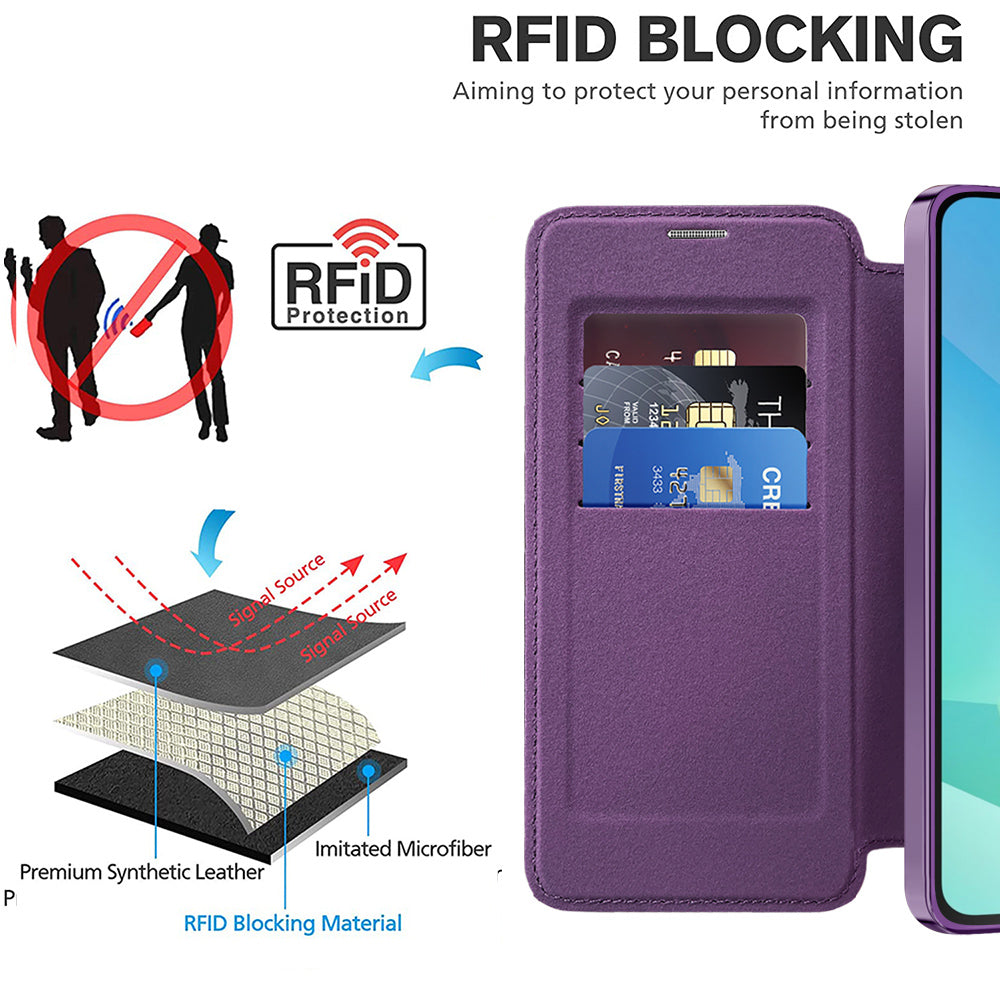 Husa de protectie Techsuit SmartMag Book compatibil cu Samsung Galaxy A17 5G / A17 4G / M17 / F17, Mov