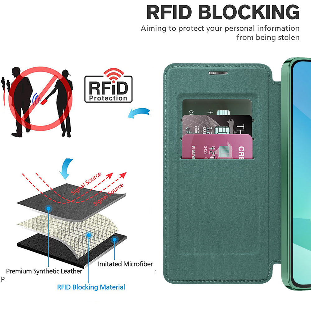 Husa de protectie Techsuit SmartMag Book compatibil cu Samsung Galaxy A17 5G / A17 4G / M17 / F17, Verde