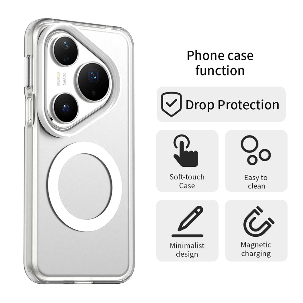 Husa de protectie Techsuit CandyCase MagSafe compatibil cu Huawei Pura 80 Pro, Alb