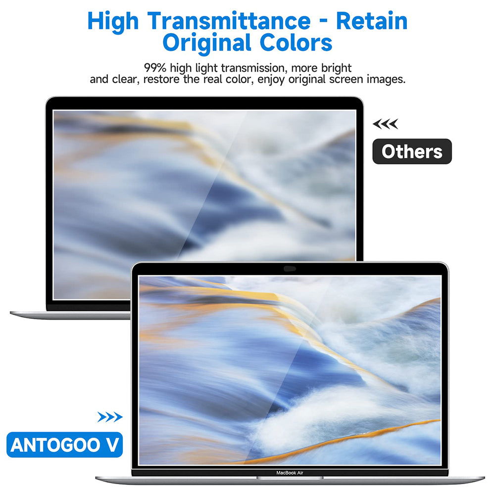 Husa de protectie MacBook Techsuit VisionProX Anti-Blue Light compatibil cu MacBook Pro 13" (2016/2018/2019/2020/2022), Transparent Mat