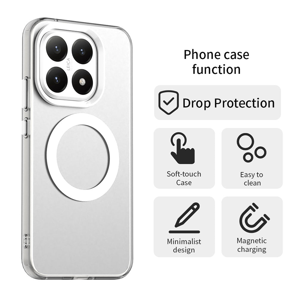 Husa de protectie Techsuit CandyCase MagSafe compatibil cu Xiaomi 15T, Alb