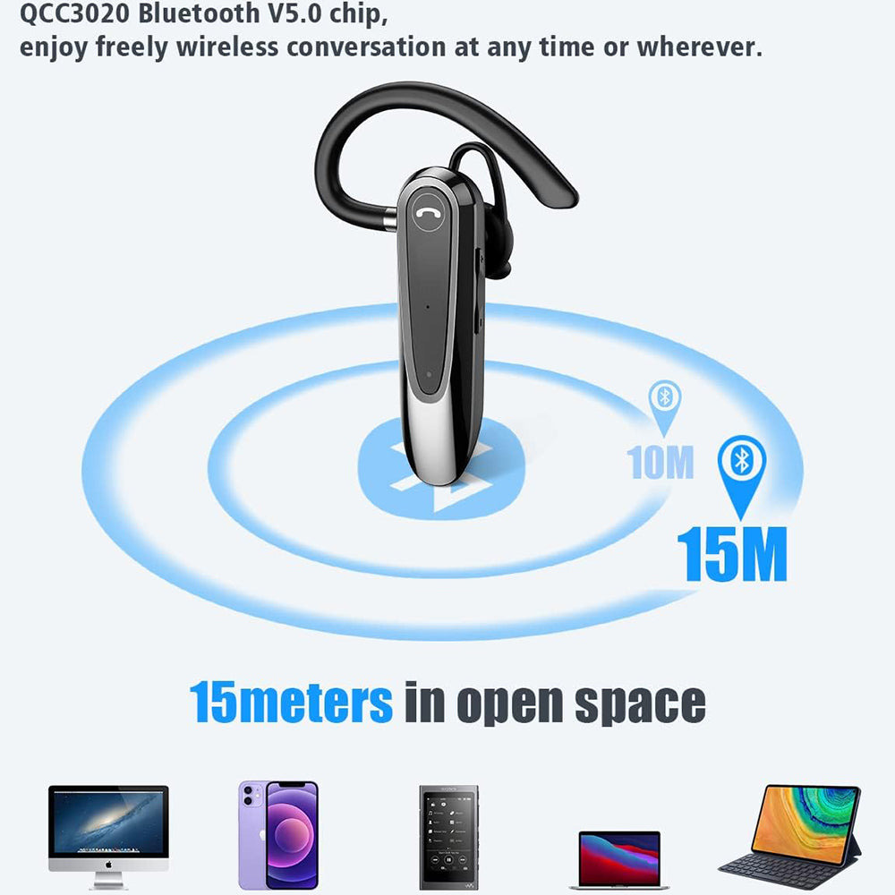 Casti Techsuit Premium Bluetooth Headset AirTalk (CB2), Bluetooth, 20 Hours Talk Time, Type-C, Lightweight, Dual Mic, Negru