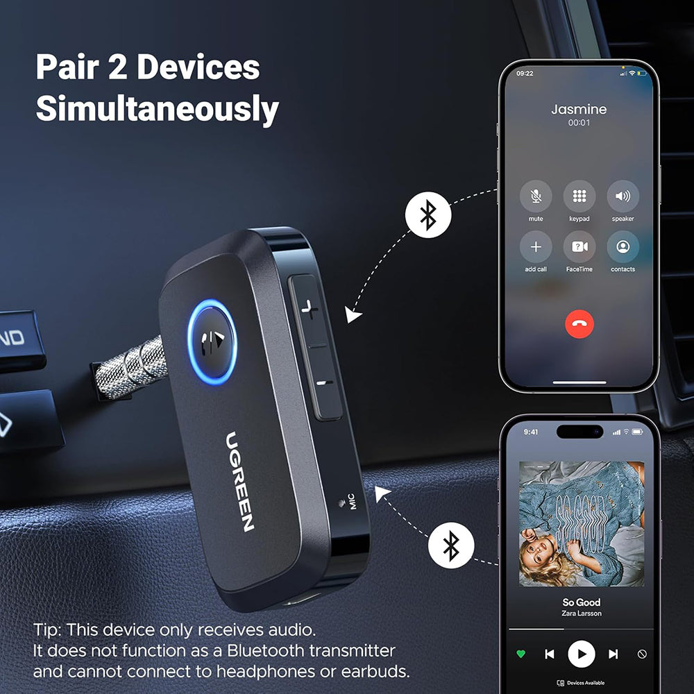 Adaptor Ugreen Bluetooth Audio Receiver (CM596), for Car, Audio Adapter 3.5mm with Built-in Microphone, EDR, Bluetooth 5.3, Negru