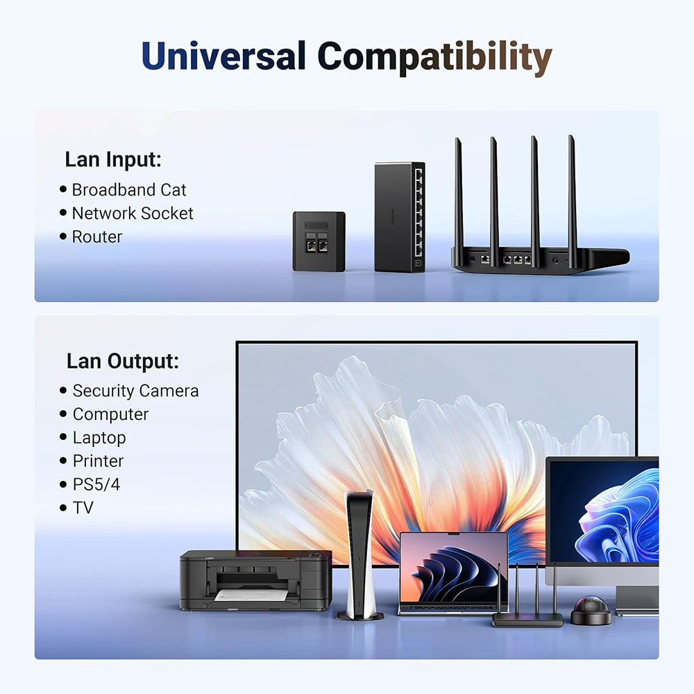 Adaptor Ugreen NW301 (45311), RJ45, 1000Mbps, Gri