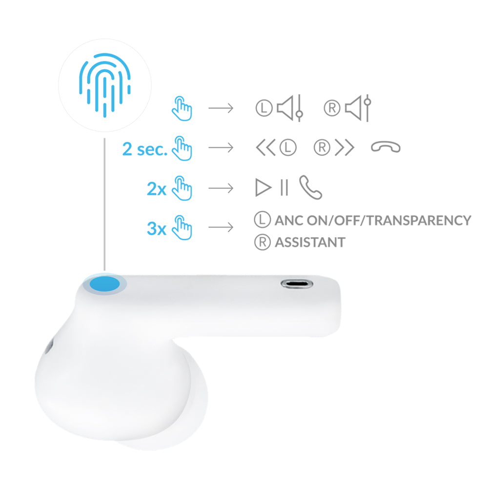 Casti 3mk Wireless Earphone LifePods, Bluetooth V5.3, ANC Technology, Touch Control, Alb