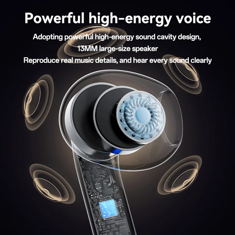 Casti Yesido (TWS31S), TWS, Microphone, Bluetooth 5.4, Half-In-ear Design, 300mAh, Small Package, Alb