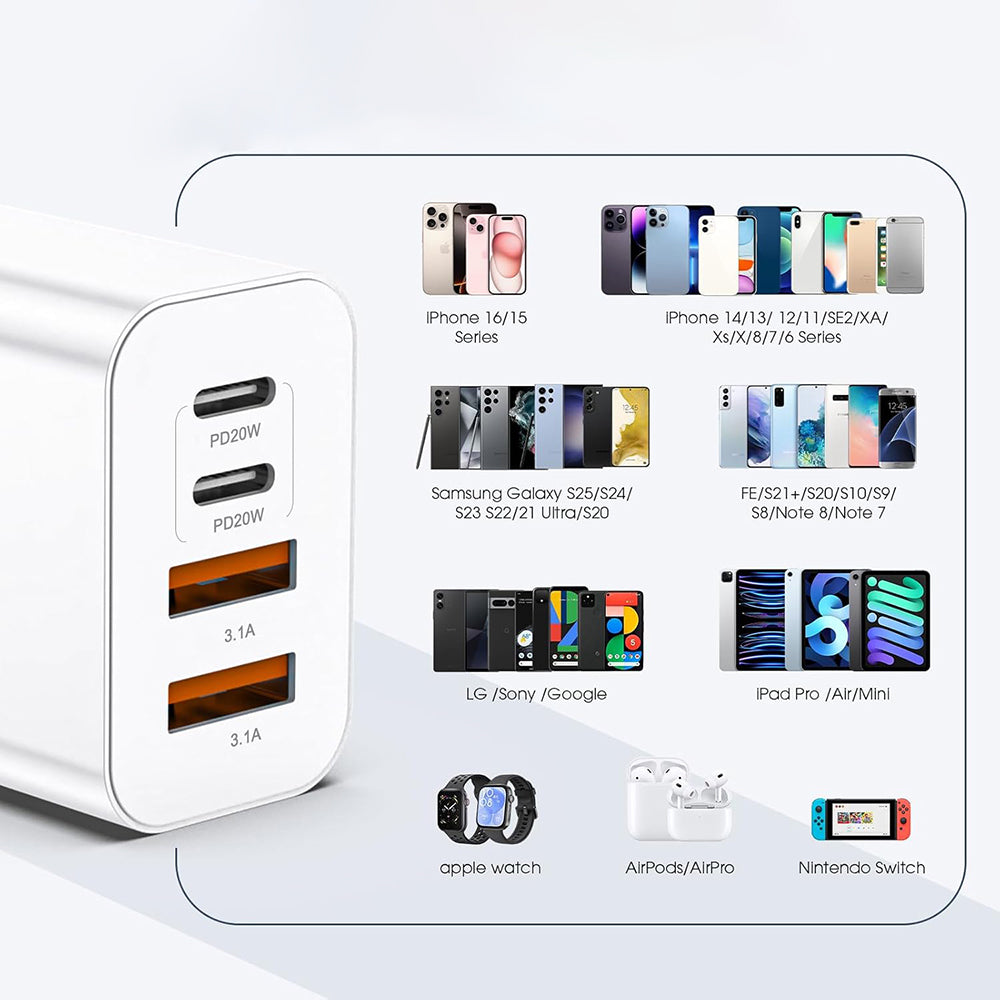 Incarcator Techsuit Premium PowerXQuad (CH4), 2x PD20W Type-C, 2x USB 3.1A, Super Fast Charge Travel Adapter 40W, Alb