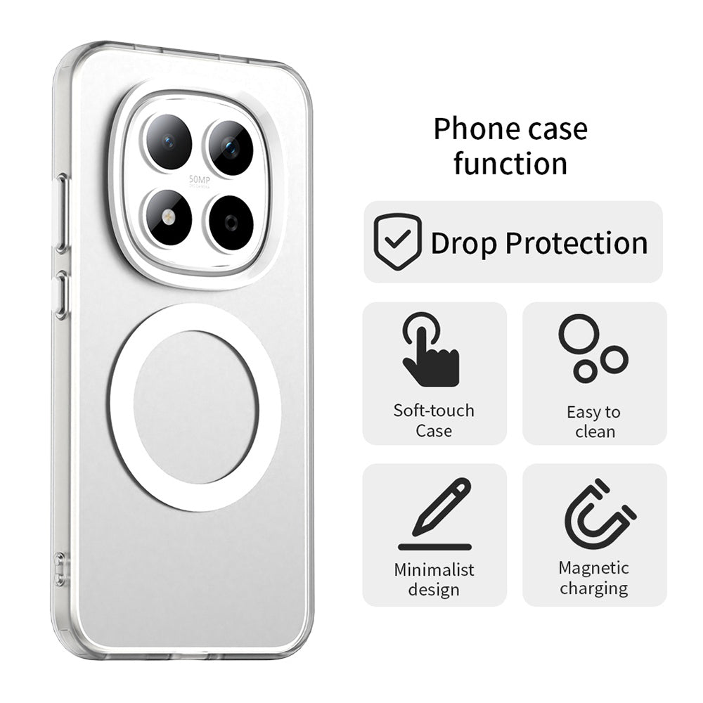 Husa de protectie Techsuit CandyCase MagSafe compatibil cu Xiaomi Redmi Note 15 Pro 5G, Alb