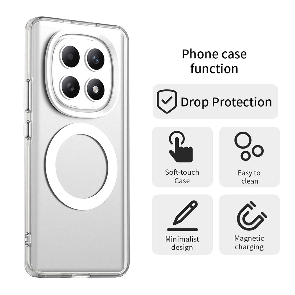 Husa de protectie Techsuit CandyCase MagSafe compatibil cu Xiaomi Redmi Note 15 5G / Note 15 4G / Poco M8 5G, Alb