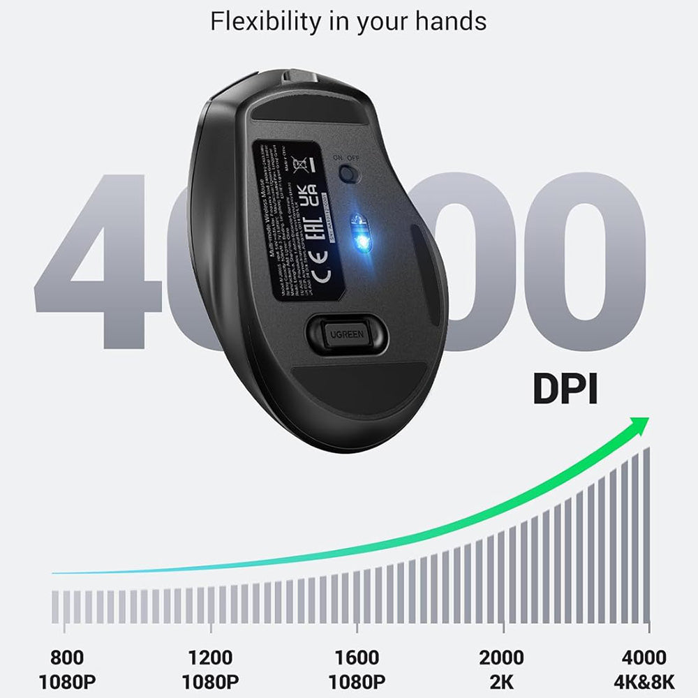 Tastatura/Mouse Ugreen Wireless Mouse MU006S (85082), Bluetooth 5.4, 2.4GHz, Ergonomic, Silent, 6 Buttons, 800 to 4000DPI, 500mAh, Gri