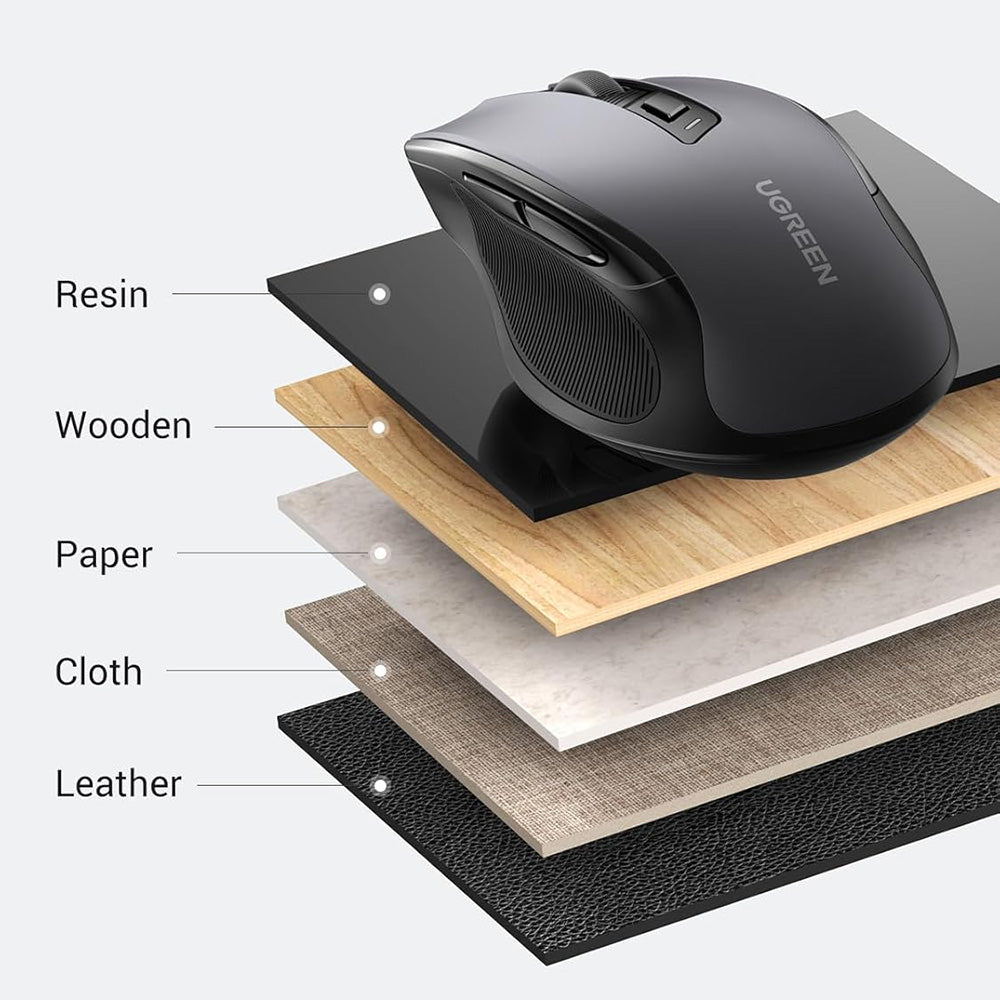 Tastatura/Mouse Ugreen Wireless Mouse MU006S (85082), Bluetooth 5.4, 2.4GHz, Ergonomic, Silent, 6 Buttons, 800 to 4000DPI, 500mAh, Gri
